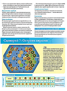 Board Game - Catan: Seafarers (Expansion)